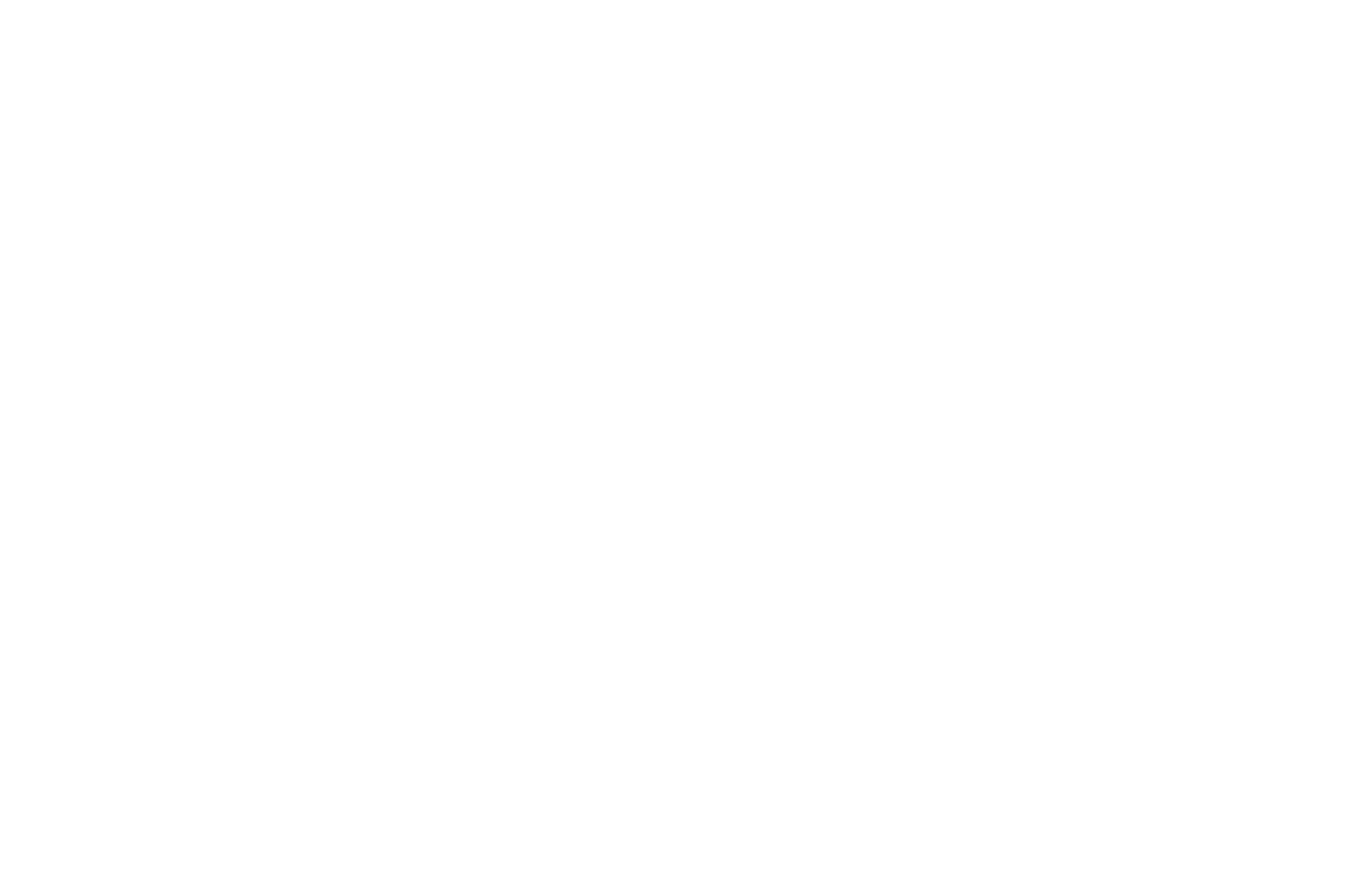 Vibes